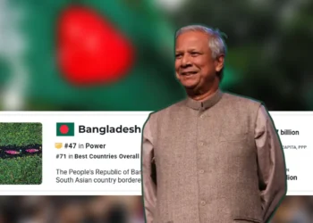 বিশ্বের শক্তিশালী ৫০ দেশের তালিকায় বাংলাদেশ