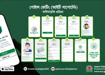 নির্বাচনে প্রবাসী বাংলাদেশিরা ভোট দেবেন যেভাবে