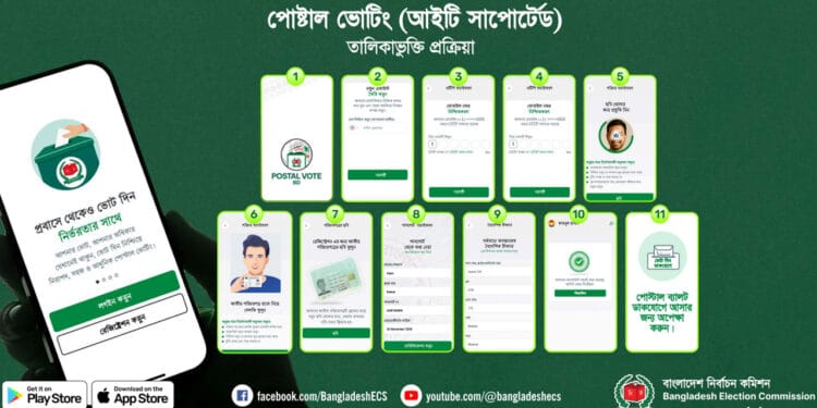 নির্বাচনে প্রবাসী বাংলাদেশিরা ভোট দেবেন যেভাবে