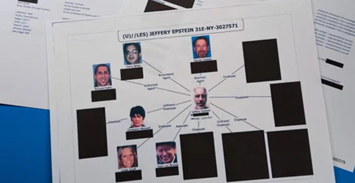 এপস্টেইন ফাইল কী, কেন বিশ্বজুড়ে এত তোলপাড়
