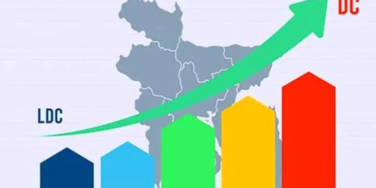 এলডিসি উত্তরণ ৩ বছর পেছাতে জাতিসংঘকে চিঠি দিল বাংলাদেশ