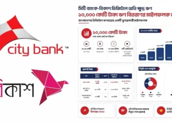 নতুন মাইলফলকে সিটি ব্যাংক-বিকাশ ডিজিটাল ন্যানো লোন