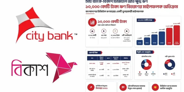 নতুন মাইলফলকে সিটি ব্যাংক-বিকাশ ডিজিটাল ন্যানো লোন